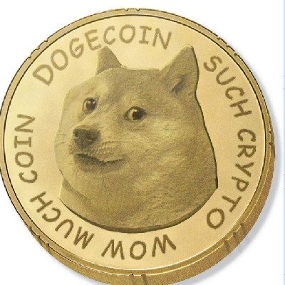 doge币