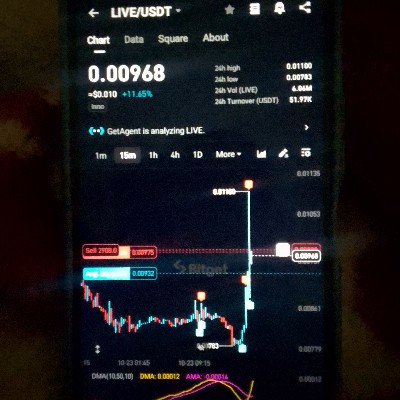 Gareebo🐋Trader🚀