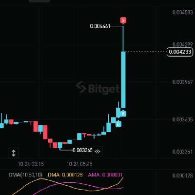 crypto_boss🐋🚀🤑